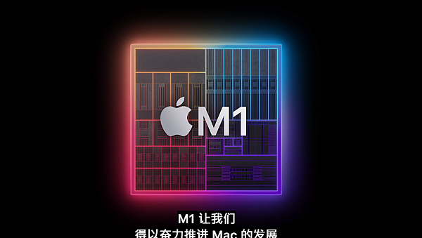 搭配 M1 的 iMac 電腦發表 (ifans 林小旭) (5).png