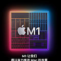 搭配 M1 的 iMac 電腦發表 (ifans 林小旭) (5).png