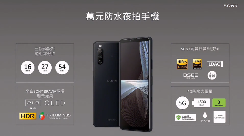 Sony Xperia 10 III 台灣發表 (ifans 林小旭) (17).png