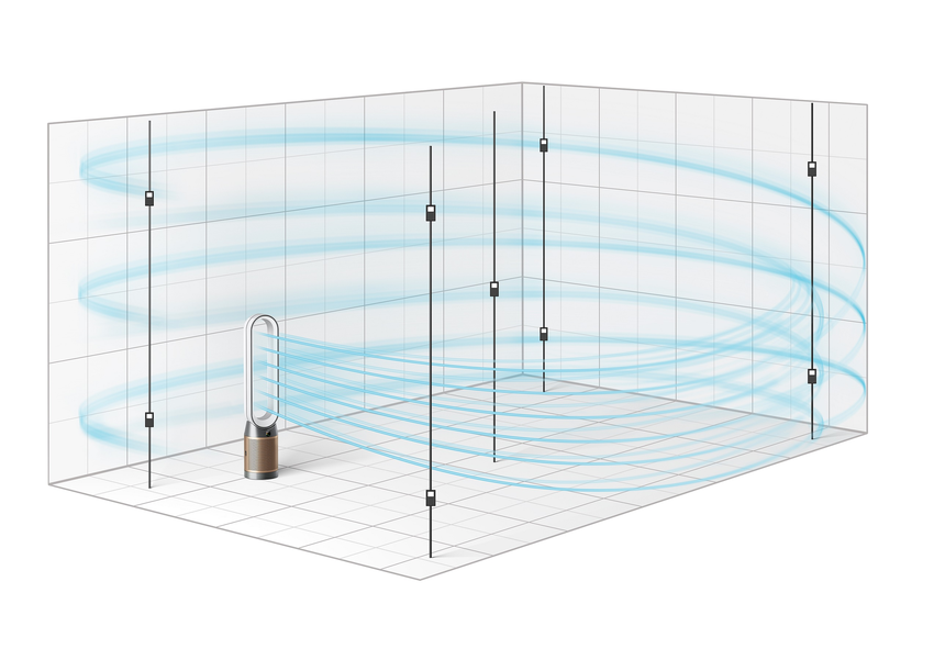 【圖5】Dyson POLAR實驗法為真實居家環境量身打造，均勻淨化全室空氣.png