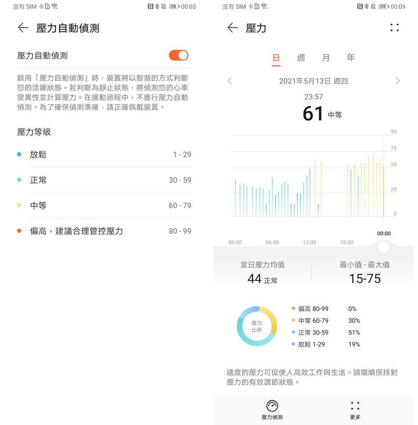 HUAWEI Band 6 運動手環畫面 (ifans 林小旭) (18).png