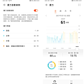 HUAWEI Band 6 運動手環畫面 (ifans 林小旭) (18).png