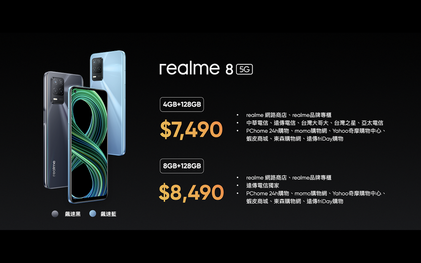 realme 8 5G揭價.png