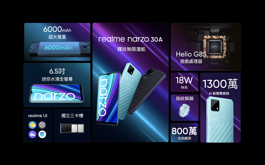 realme narzo 30A 產品重點整理.png