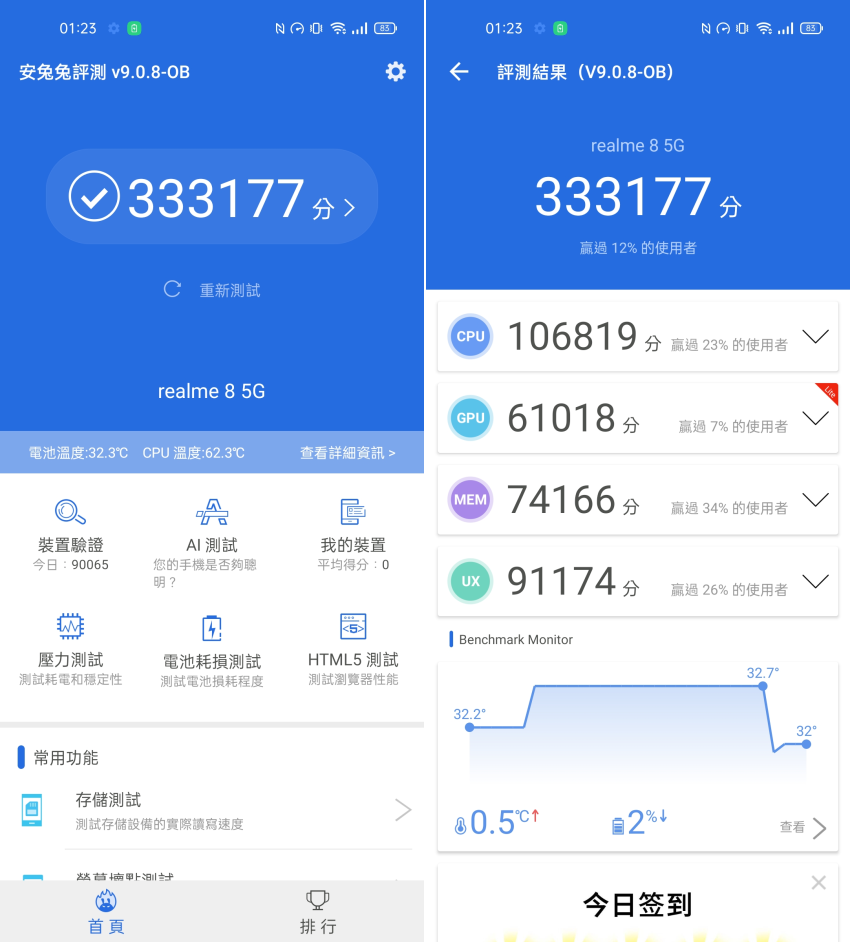 realme 8 5G 智慧型手機畫面 (ifans 林小旭) (24).png