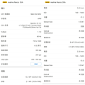 realme n30A 智慧型手機畫面 (ifans 林小旭) (3).png