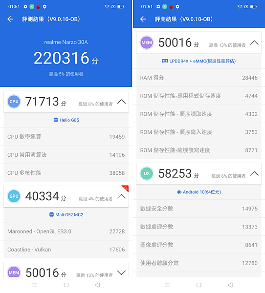 realme n30A 智慧型手機畫面 (ifans 林小旭) (6).png