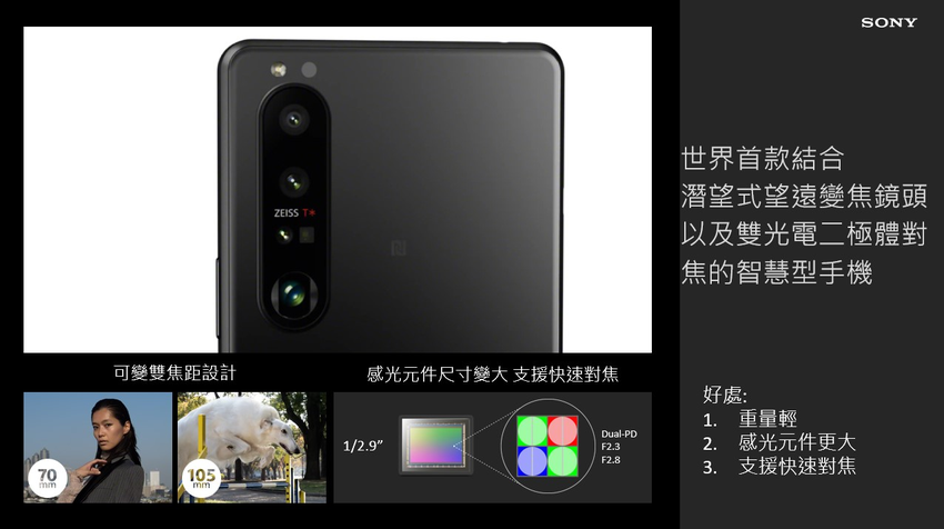 圖說二、Xperia 1 III注入Alpha專業相機的靈魂，以精準對焦、快速拍攝紀錄下每一刻精彩時光！(1).png