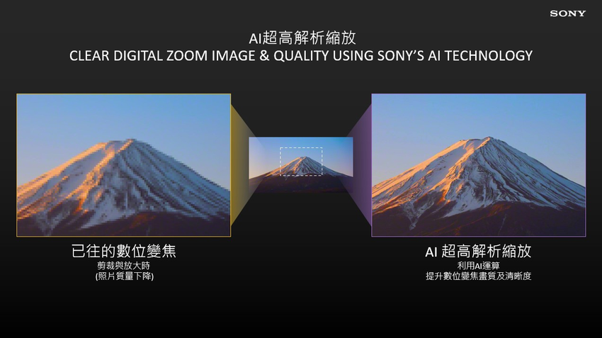 Xperia 的AI超高解析縮放功能，可提升數位變焦畫質及清晰度.png
