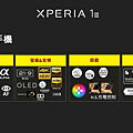 Xperia 1 III 重新定義大師級手機.png