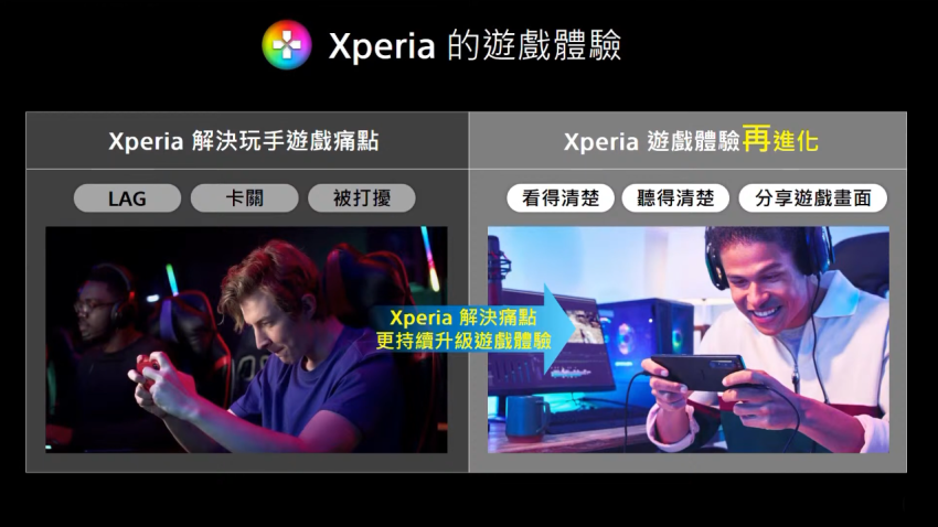 Xperia 1 III 遊戲增強器解決玩家的痛.png