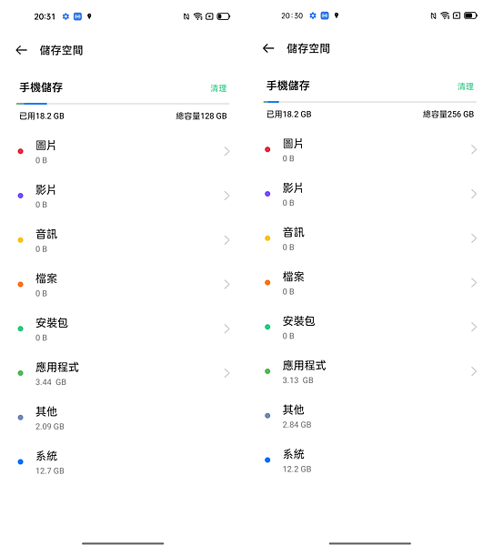 OPPO Reno6 與 OPPO Reno6 Pro 畫面 (ifans 林小旭) (9).png