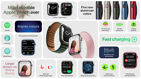 Apple Watch (1).png