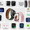 Apple Watch (1).png