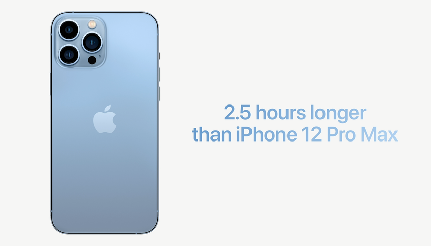 Apple iPhone 13 系列發表 (63).png Apple iPhone 13 系列發表 (63).png