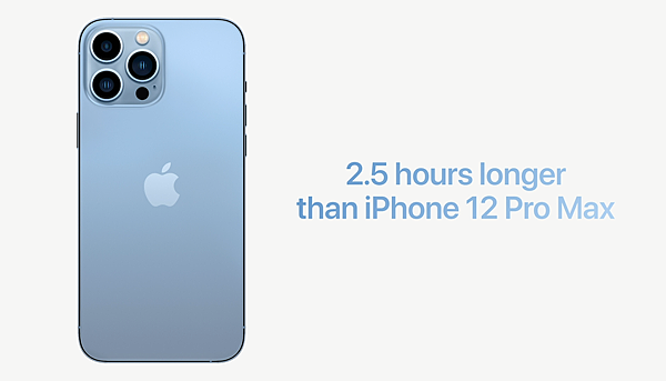 Apple iPhone 13 系列發表 (63).png