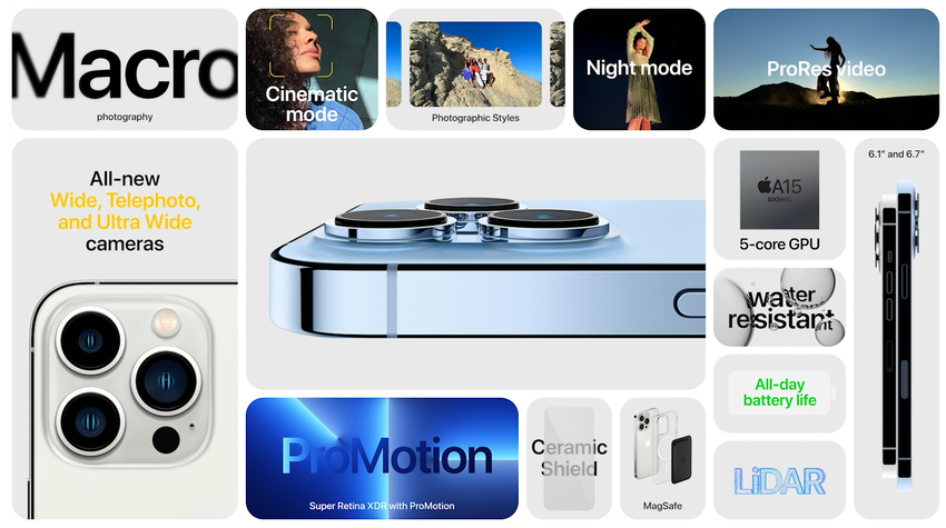Apple iPhone 13 系列發表 (61).png Apple iPhone 13 系列發表 (61).png