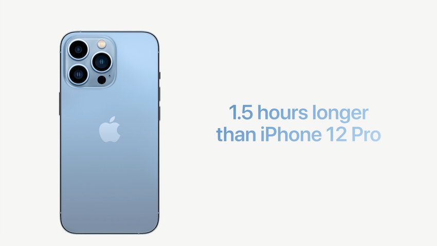 Apple iPhone 13 系列發表 (64).png Apple iPhone 13 系列發表 (64).png