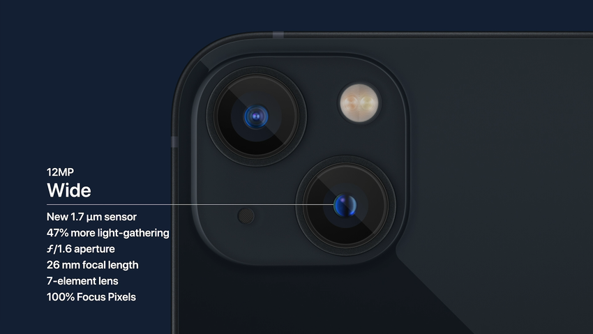 Apple iPhone 13 系列發表 (22).png Apple iPhone 13 系列發表 (22).png