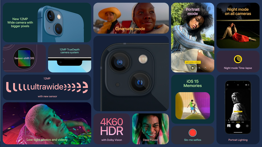 Apple iPhone 13 系列發表 (26).png Apple iPhone 13 系列發表 (26).png