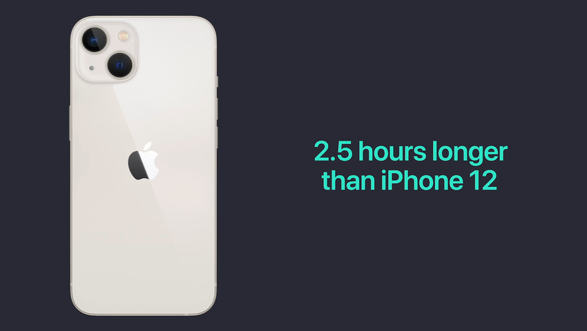 Apple iPhone 13 系列發表 (28).png Apple iPhone 13 系列發表 (28).png