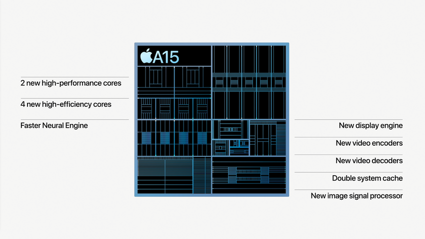 Apple iPhone 13 系列發表 (39).png