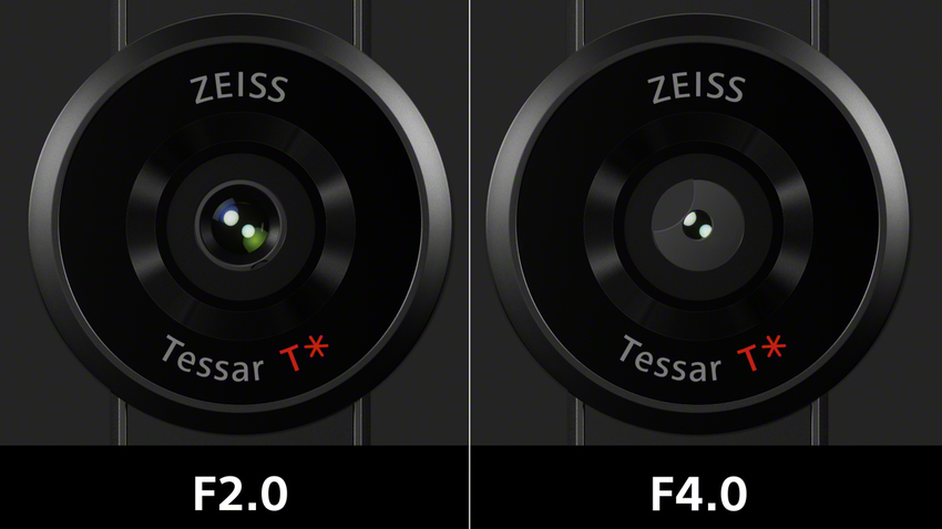 圖說、Xperia PRO-I 搭載可變F2.0F4.0雙光圈設計，帶來不同HDR效果及淺景深表現.png
