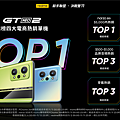 realme GT Neo2橫掃電商平台熱銷榜單，達「Android熱銷品牌」目標。.png