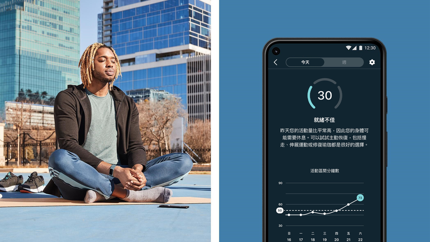 圖四、當Fitbit Premium 會員在日常準備分數應用程式中獲得較低的分數時，便可以依據建議安排瑜珈、正念冥想等活動內容，讓身體有適當的休息與放鬆.png