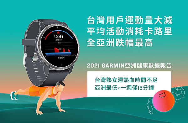 Garmin  2021亞洲用戶健康數據報告 (2).png
