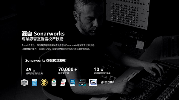 1MORE與Sonarworks團隊聯手合作，將全球超過70,000個錄音室採用的專業調音技術 SoundID智慧演算法內置於ColorBuds 2時尚豆，為每位使用者打造專屬的個性音效。.png