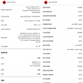 vivo Y76 5G 畫面 (ifans 林小旭) (21).png
