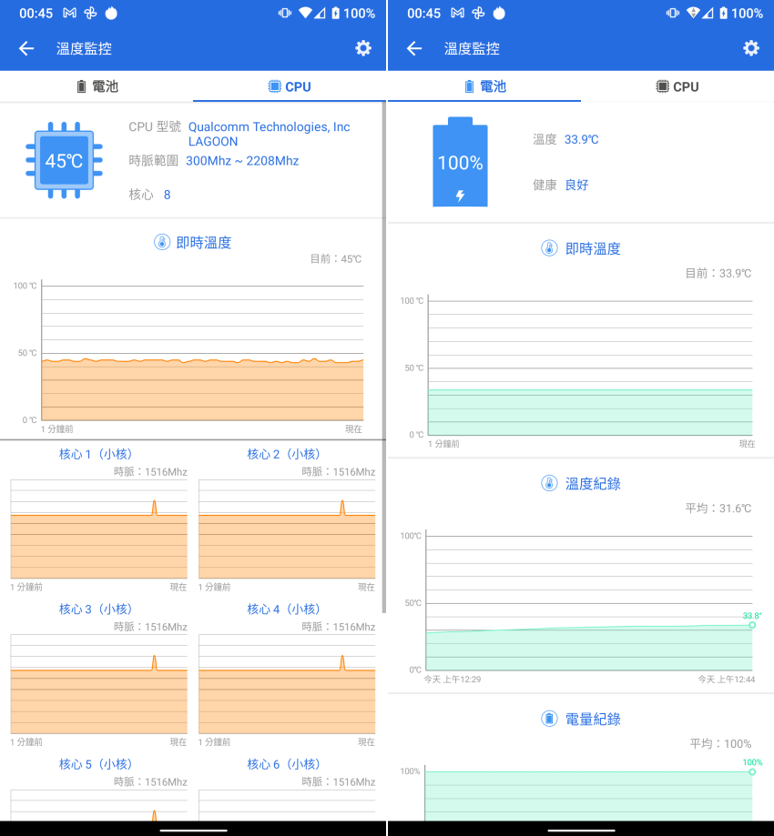 夏普 SHARP AQUOS zero6 畫面 (ifans 林小旭) (17).png