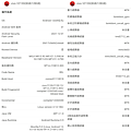 vivo V23 5G 畫面 (ifans 林小旭) (6).png