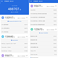 vivo V23 5G 畫面 (ifans 林小旭) (22).png