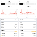 Amazfit GTS 3 智慧手錶開箱畫面 (ifans 林小旭) (8).png