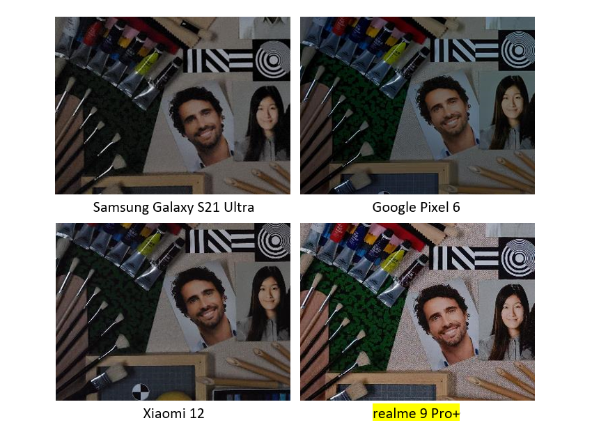 realme相機實驗室限時開放，realme 9 Pro+ 與其他友商旗艦比較結果-3.png