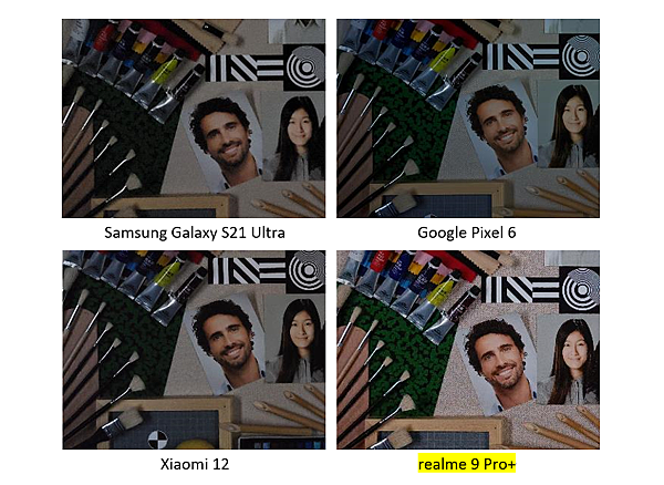 realme相機實驗室限時開放，realme 9 Pro+ 與其他友商旗艦比較結果-3.png