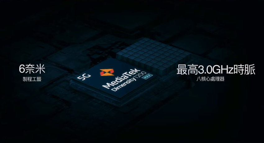 OPPO Reno7 系列發表 (ifans 林小旭) (30).png