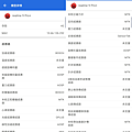 realme 9 Pro+ 畫面 (ifans 林小旭) (6).png