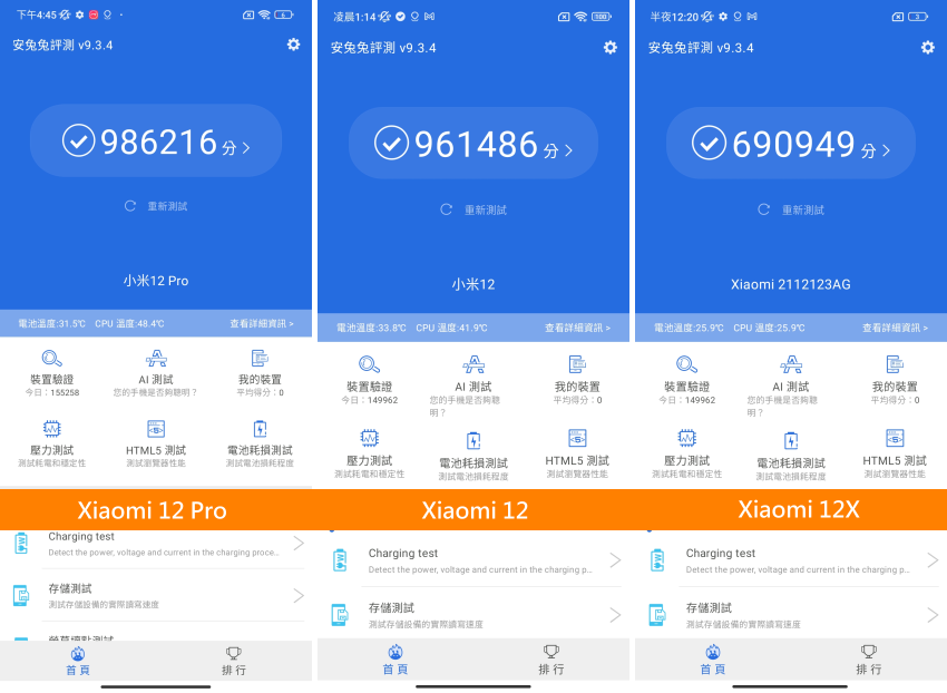 Xiaomi 12X、Xiaomi 12 與 Xiaomi 12 Pro 全系列畫面 (ifans 林小旭) (9).png