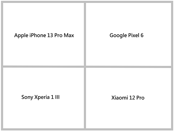 Apple iPhone 13 Pro Max、Google Pixel 6 與 Sony Xperia 1 III、Xiaomi 12 Pro 拍照比較 (ifans 林小旭).png