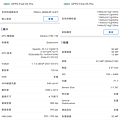 OPPO Find X5 Pro 畫面 (ifans 林小旭)-26.png