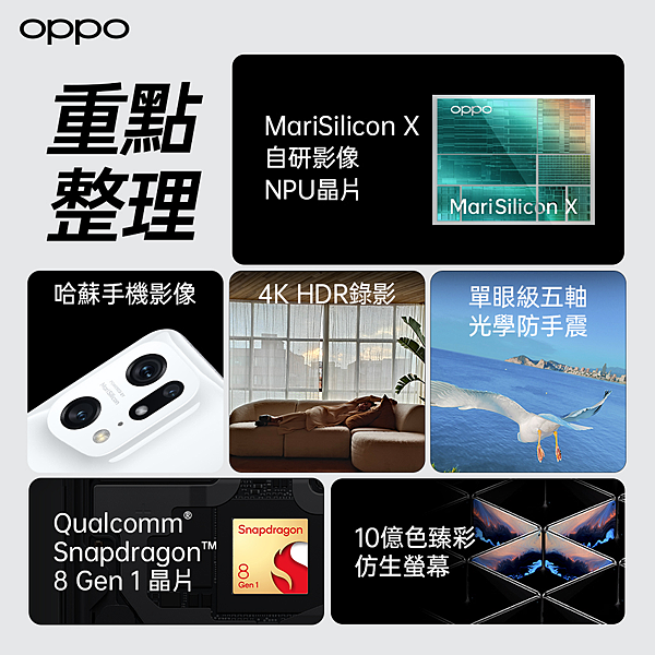 OPPO Find X5 Pro 新機發表會 (9).png