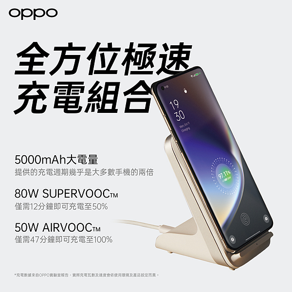 OPPO Find X5 Pro 新機發表會 (12).png