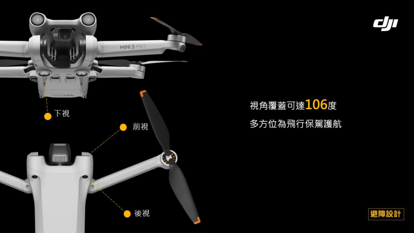 DJI Mini 3 Pro (ifans 林小旭) (5).png