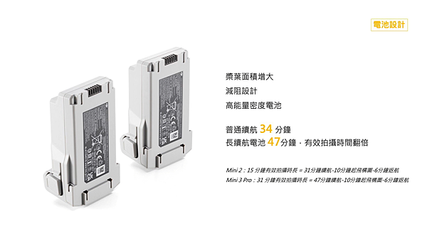 DJI Mini 3 Pro (ifans 林小旭) (6).png