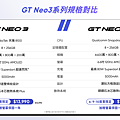 GT Neo3系列規格對比圖.png