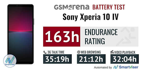 Sony Xperia 10 IV 開箱 (ifans 林小旭) (33).png