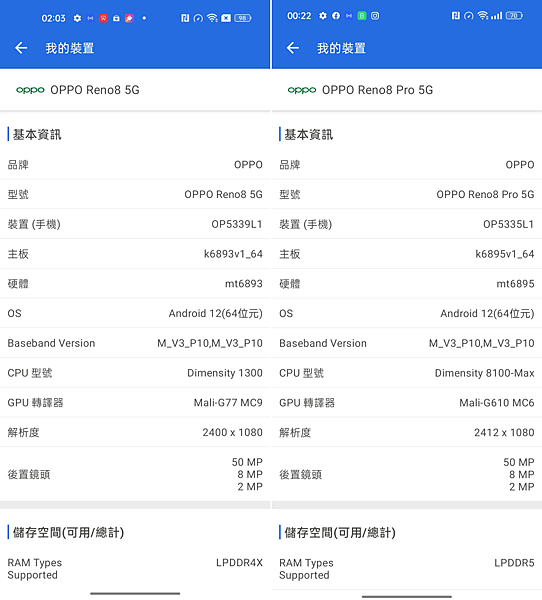 OPPO Reno8 與 OPPO Reno8 Pro 畫面 (ifans 林小旭) (5).png